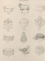Picture 7 of 8 from The Panklibanon show room, and stove grate manufactory / Bell, Massey, & Co. (1860), leaf 47