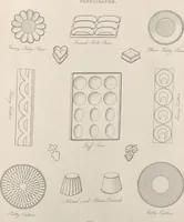 Picture 8 of 8 from The Panklibanon show room, and stove grate manufactory / Bell, Massey, & Co. (1860), leaf 49
