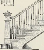 Picture 131 of 335 from Catalogue no. 15 from Chicago Millwork Supply Co., Chicago, U.S.A., manufacturers : doors, windows, mouldings, grilles, mantels, stairwork, etc., etc. (1906), leaf 128