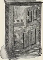 Picture 202 of 335 from Catalogue no. 15 from Chicago Millwork Supply Co., Chicago, U.S.A., manufacturers : doors, windows, mouldings, grilles, mantels, stairwork, etc., etc. (1906), leaf 198