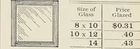 An illustration from Catalogue no. 15 from Chicago Millwork Supply Co., Chicago, U.S.A., manufacturers : doors, windows, mouldings, grilles, mantels, stairwork, etc., etc. (1906)
