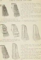Picture 78 of 107 from Catalogue : Spring and Summer : of silks, dress goods, cloths, millinery (etc.) (1882), leaf 114