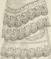 Picture 85 of 107 from Catalogue : Spring and Summer : of silks, dress goods, cloths, millinery (etc.) (1882), leaf 124