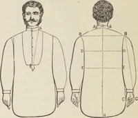 Picture 100 of 107 from Catalogue : Spring and Summer : of silks, dress goods, cloths, millinery (etc.) (1882), leaf 148