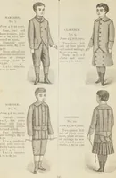 An illustration from Catalogue : Spring and Summer : of silks, dress goods, cloths, millinery (etc.) (1882)