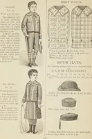 Picture 106 of 107 from Catalogue : Spring and Summer : of silks, dress goods, cloths, millinery (etc.) (1882), leaf 156