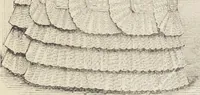 Picture 12 of 107 from Catalogue : Spring and Summer : of silks, dress goods, cloths, millinery (etc.) (1882), leaf 17