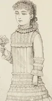 Picture 23 of 107 from Catalogue : Spring and Summer : of silks, dress goods, cloths, millinery (etc.) (1882), leaf 35