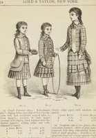 Picture 27 of 107 from Catalogue : Spring and Summer : of silks, dress goods, cloths, millinery (etc.) (1882), leaf 38