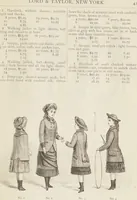 Picture 32 of 107 from Catalogue : Spring and Summer : of silks, dress goods, cloths, millinery (etc.) (1882), leaf 45