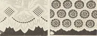 An illustration from Catalogue : Spring and Summer : of silks, dress goods, cloths, millinery (etc.) (1882)