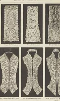 An illustration from Catalogue : Spring and Summer : of silks, dress goods, cloths, millinery (etc.) (1882)