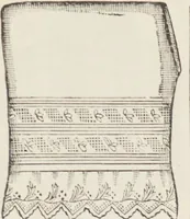 Picture 63 of 107 from Catalogue : Spring and Summer : of silks, dress goods, cloths, millinery (etc.) (1882), leaf 99
