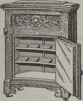 Picture 204 of 265 from The Gimbel book : Paris, London, and American styles (1910), leaf 171