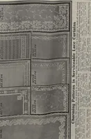 Picture 207 of 265 from The Gimbel book : Paris, London, and American styles (1910), leaf 175