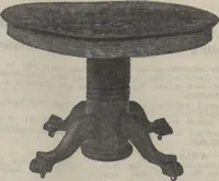 Picture 228 of 265 from The Gimbel book : Paris, London, and American styles (1910), leaf 188