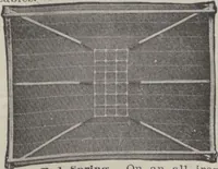 Picture 263 of 265 from The Gimbel book : Paris, London, and American styles (1910), leaf 197