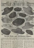 Picture 70 of 265 from The Gimbel book : Paris, London, and American styles (1910), leaf 72