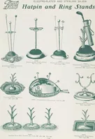 Picture 171 of 286 from Boots leather goods, fancy, silver, toilet, and bound book depts. Season 1910-11 (1910), leaf 118
