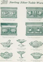 Picture 194 of 286 from Boots leather goods, fancy, silver, toilet, and bound book depts. Season 1910-11 (1910), leaf 142