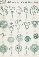 Picture 202 of 286 from Boots leather goods, fancy, silver, toilet, and bound book depts. Season 1910-11 (1910), leaf 147