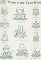 Picture 206 of 286 from Boots leather goods, fancy, silver, toilet, and bound book depts. Season 1910-11 (1910), leaf 151