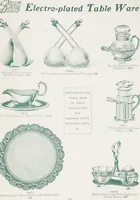 Picture 210 of 286 from Boots leather goods, fancy, silver, toilet, and bound book depts. Season 1910-11 (1910), leaf 155