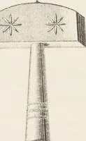 Picture 19 of 30 from Notice sur les vernis Soehnée Frères (1901), leaf 73