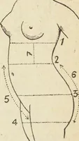 An illustration from Le nouveau bréviaire de la beauté / G. Clarks (1920)
