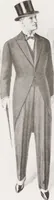 An illustration from Minister's report of fashion for gentlemen (Autumn & Winter, 1928-29) (1928)