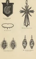Picture 15 of 30 from Catalogue and price list of ladies', misses & boys' suits, cloaks, shawls, underwear, corsets, mourning goods, shoes, silks, laces ... (1877), leaf 27