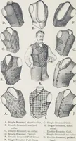 An illustration from W. J. Mahon's catalogs for men's fashions (Fall & Winter, 1901-02) (1901)