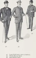 An illustration from W. J. Mahon's catalogs for men's fashions (Fall & Winter, 1901-02) (1901)