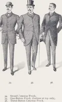 An illustration from W. J. Mahon's catalogs for men's fashions (Fall & Winter, 1901-02) (1901)