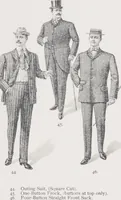 An illustration from W. J. Mahon's catalogs for men's fashions (Spring & Summer, 1901) (1901)