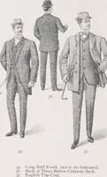 An illustration from W. J. Mahon's catalogs for men's fashions (Spring & Summer, 1901) (1901)