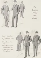 An illustration from W. J. Mahon's catalogs for men's fashions (Fall & Winter, 1905-06) (1905)