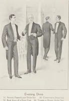 An illustration from W. J. Mahon's catalogs for men's fashions (Fall & Winter, 1905-06 v.2) (1905)