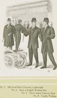 An illustration from W. J. Mahon's catalogs for men's fashions (Fall & Winter, 1906-07) (1906)