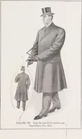 An illustration from W. J. Mahon's catalogs for men's fashions (Fall & Winter, 1906) (1906)