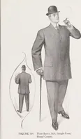 An illustration from W. J. Mahon's catalogs for men's fashions (Fall & Winter, 1906) (1906)