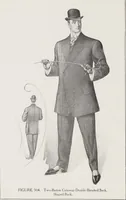 An illustration from W. J. Mahon's catalogs for men's fashions (Fall & Winter, 1906) (1906)