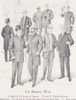 An illustration from W. J. Mahon's catalogs for men's fashions (Spring & Summer, 1906) (1906)