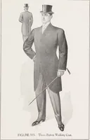 An illustration from W. J. Mahon's catalogs for men's fashions (Spring & Summer, 1907) (1907)
