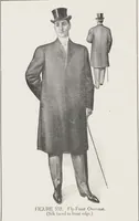 An illustration from W. J. Mahon's catalogs for men's fashions (Spring & Summer, 1907) (1907)