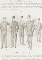 An illustration from W. J. Mahon's catalogs for men's fashions (Fall & Winter, 1909-10 v.2) (1909)