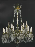 Picture 29 of 136 from Tarif des articles d'eclairage / Compagnie des cristalleries de Baccarat (1907), leaf 54