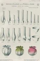 Picture 34 of 136 from Tarif des articles d'eclairage / Compagnie des cristalleries de Baccarat (1907), leaf 61