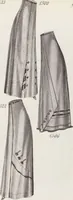 Picture 14 of 16 from Sommer-saison, 1912, saison d'été (1912), leaf 13