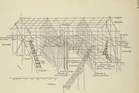 Picture 9 of 79 from Forschungen im Innern der Insel Neuguinea : (Bericht des Führers über die wissenschaftlichen Ergebnisse der deutschen Grenzexpedition in das westliche Kaiser-Wilhelmsland 1910) (1914), leaf 126
